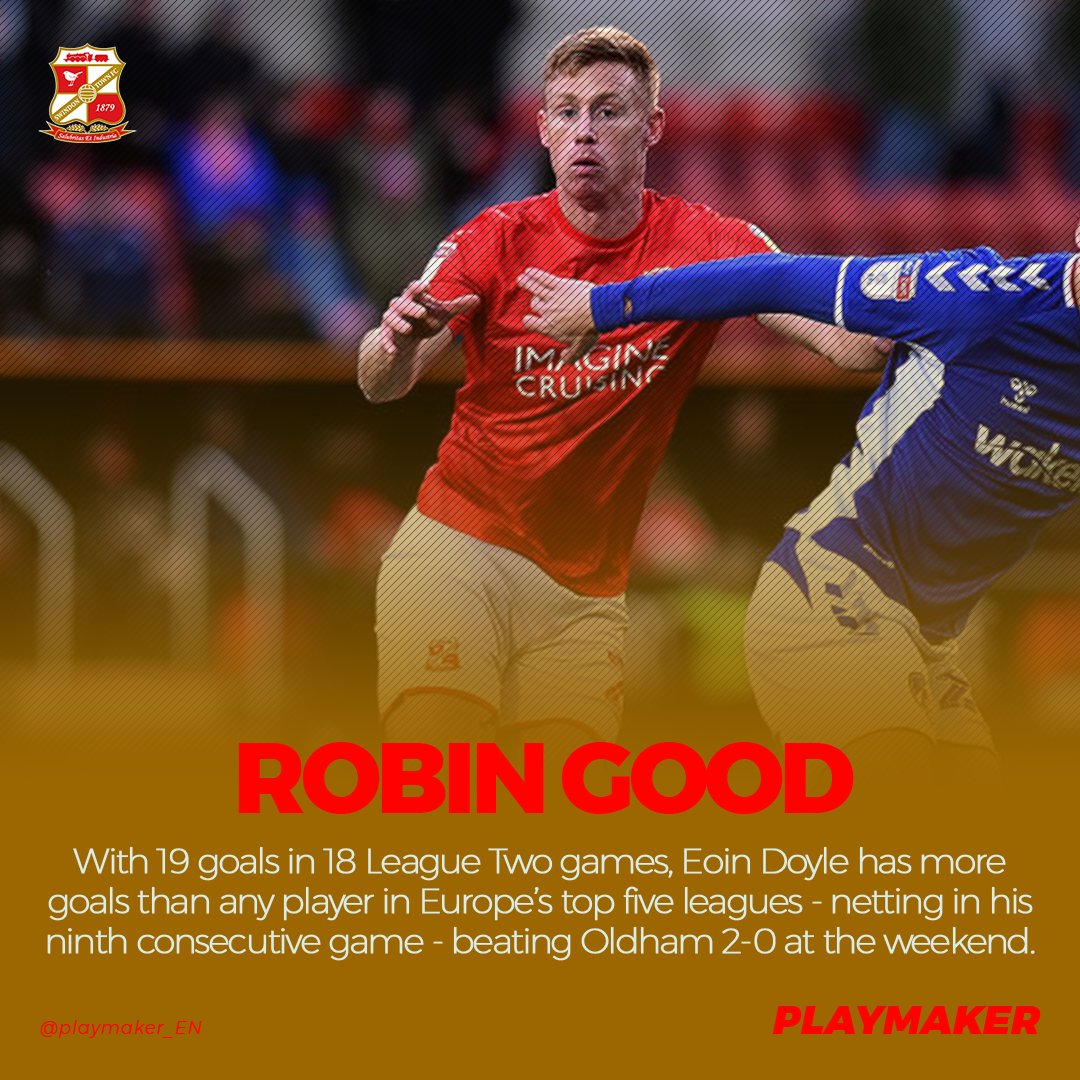 playmaker_EN's tweet photo. 🇪🇺League goals in 2019/20:

19: 😱EOIN DOYLE😱
18: Lewandowski
17: Immobile
16: Werner, Vardy
12: Messi, Benzema
11: Ben Yedder
10: Hennings, Pedro, Lukaku, Dembele
  9: Suarez, Ronaldo, Mbappe, Reus, Aguero, Salah, Mane, Kane (+6)

#STFC https://t.co/du9jVN9lix
