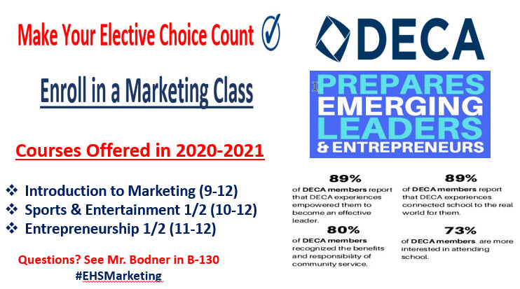 Elective Fair 👀 🦅Don't forget to stop by B-130 on Thursday, Dec. 19 during Eagle Time to hear about our marketing classes being offered in 2020-2021 #EHSMarketing
