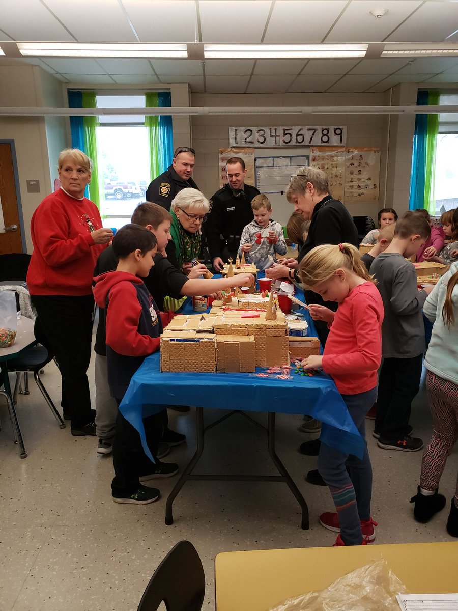 Collaboration activity to design a gingerbread replica of our BSSD #BSSDproud #MtrockEngaged