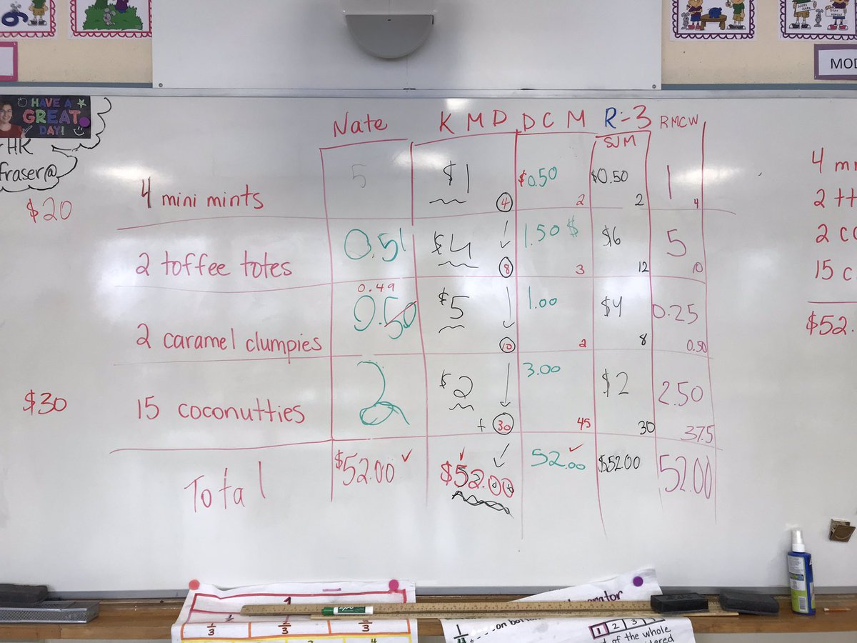 MsFraserHR's tweet photo. “4 boxes of Mini Mints, 2 Toffee Totes, 2 Caramel Clumpies and 15 boxes of Coconutties...that’s $52.”
💭Hmm...how much might each box of cookies cost if no two types were the same price? 🍪🧮
#CookieMath @hrhoyas @WellingtonCath @UniversalPics https://t.co/vIHkLwN7Y1