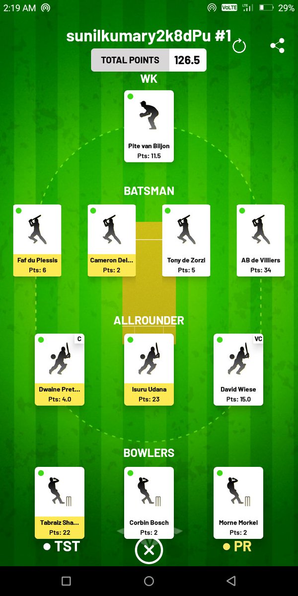 SunilKu97832819's tweet photo. @fanfight_app why is 
Dwaine Pretorius points not updated.? https://t.co/tLdTPyk6MD