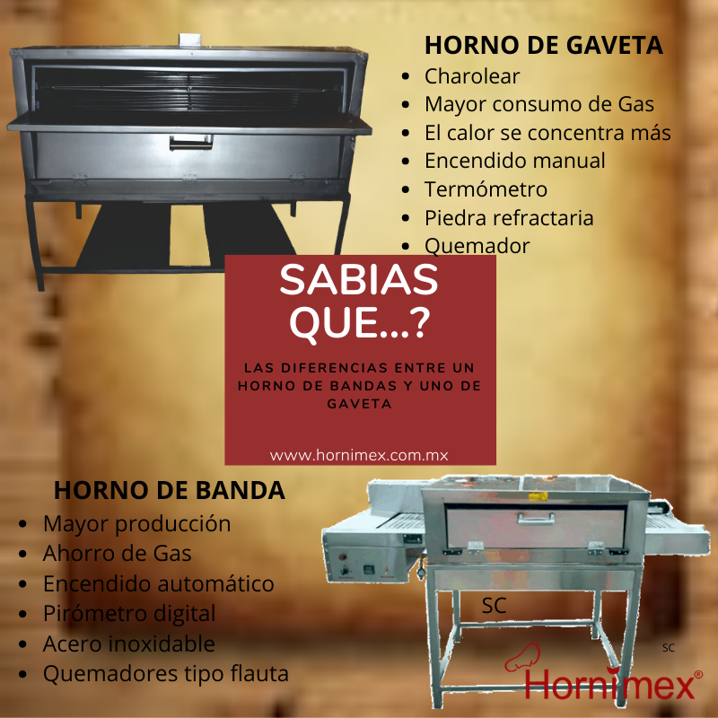 Hornimex (@Hornimex8) / Twitter