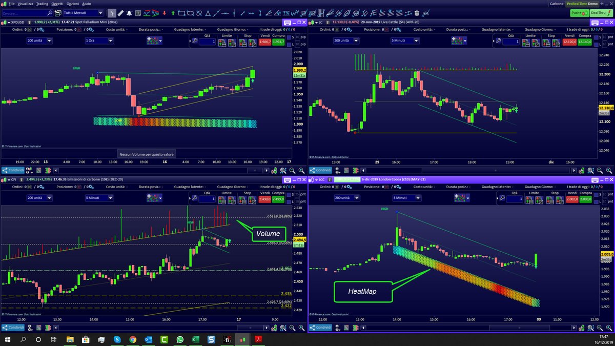 AutTrading's tweet photo. #New #Tradingchannel #SCREENER is coming! 
#StockMarket #stockstowatch #stocks #forex #nasdaq #tradingsignal #nyse #dax30 #Ibex35 #ftse100 #sp500 #WallStreet #crudeoil #gold #eurusd #investment #stockmarket #investing  #harmonicpattern #eurusd #prorealtime #proralcode https://t.co/5U7HrBqN8J