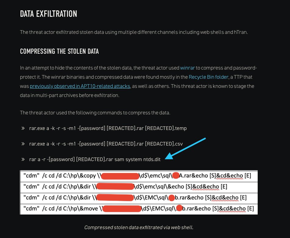 Florian Roth We Put A Lot Of Effort In The Creation Of Anomaly Detection Rules For Our Scanner Example 1 Report Mentions Adversary Exfiltrating Ntds Dit In Rar Archive 2