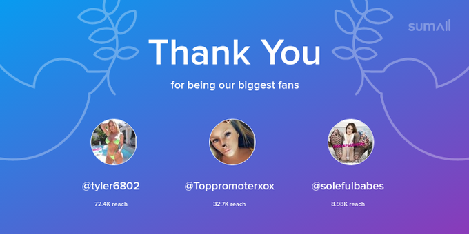 Our biggest fans this week: tyler6802, Toppromoterxox, solefulbabes. Thank you! via https://t.co/A1vpqAjixD<a href="/tag/mytwitteranniversary"class="tags"><span>#mytwitteranniversary</span></a>