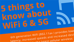 ggr_net's tweet photo. WiFi 6 &amp; 5G are going to land properly next year - get our latest infographic here to find out more: https://t.co/MgtP2BHui1 https://t.co/1fX0QK0Dxh https://t.co/ShBJOsCGpr