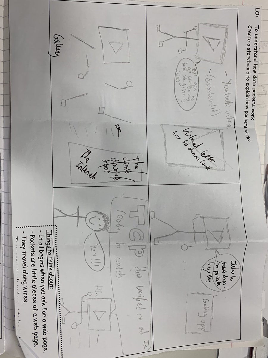 AroosaMustafa's tweet image. How creative are my Y10s, illustrating how packet switching works using storyboards #gcsecomputerscience #AQA #packetswitching #networks well done!