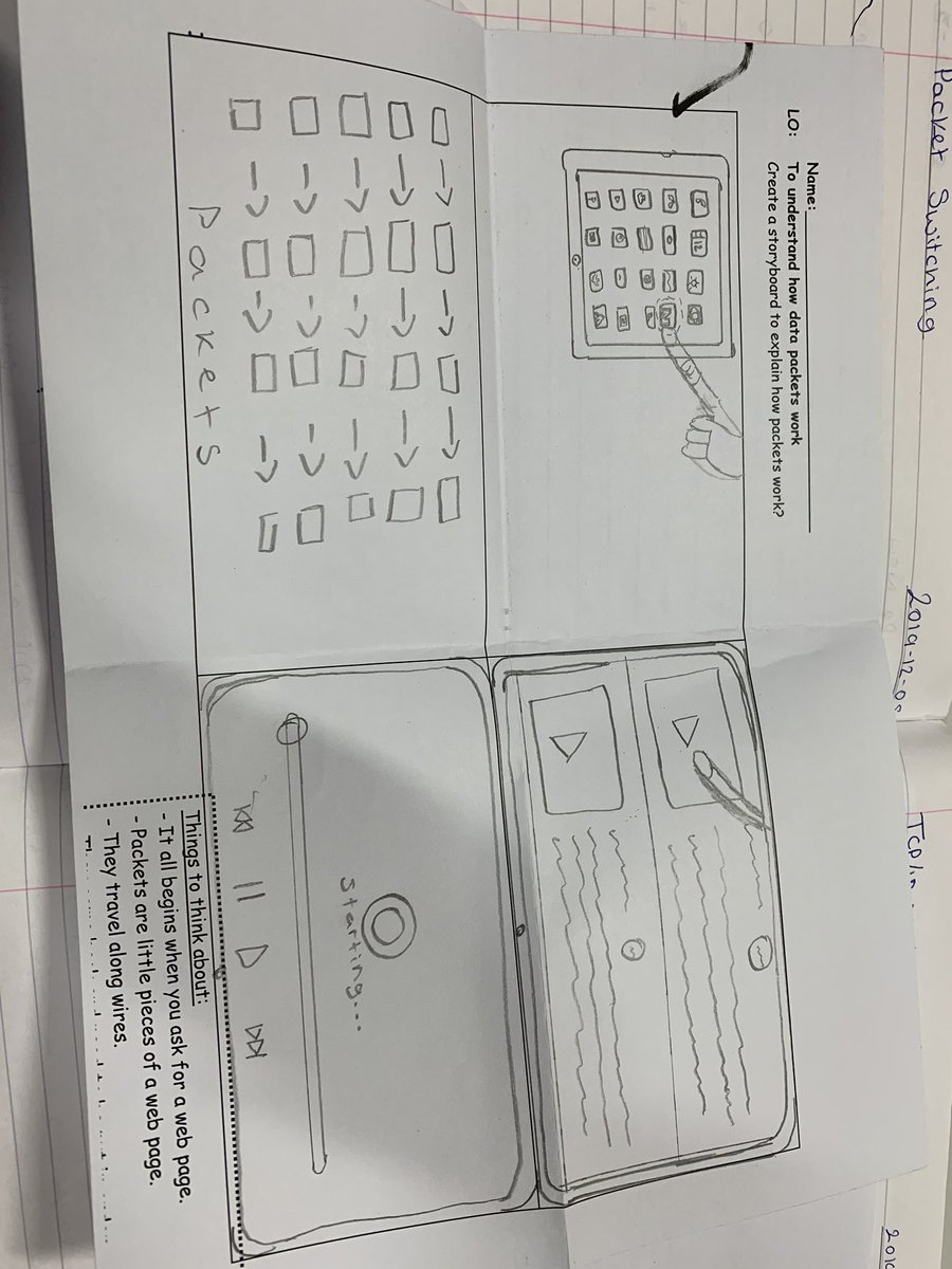AroosaMustafa's tweet image. How creative are my Y10s, illustrating how packet switching works using storyboards #gcsecomputerscience #AQA #packetswitching #networks well done!