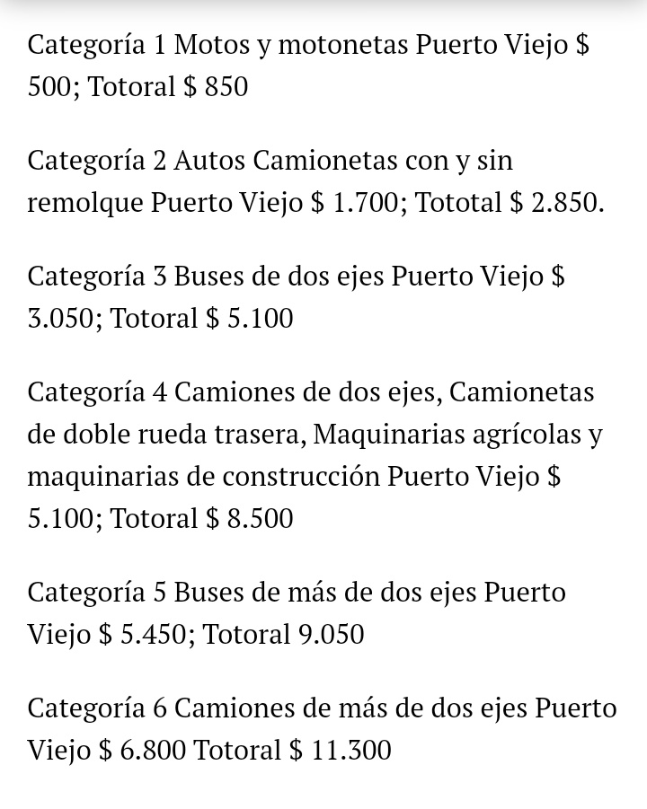 YenniVallejosM's tweet photo. Si viajas a #Vallenar (en auto) desde #Copiapó  pagas en peaje $4.200
A partir de 01 de enero costará $2.850
$1.350 menos 
O sea todos estos años nos estaban viendo la cara.
Siempre lo supimos, ahora lo corroboramos.
Pagamos por años el peaje más caro de #Chile y ahora lo bajan! https://t.co/Pc2YGiTdnP