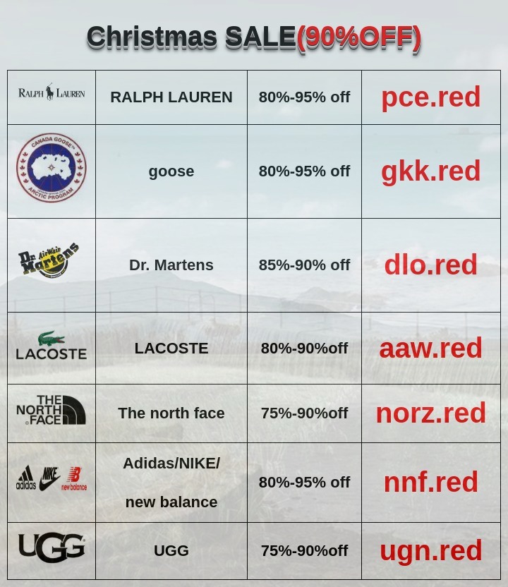 Sarah Smith (@walkgrovemd) on Twitter photo 