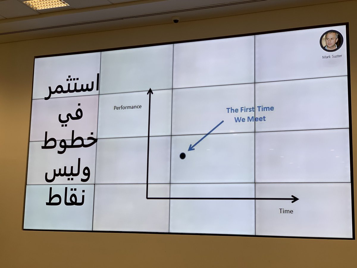نصيحة لريادي الأعمال ؛ 
ابني علاقة مع المستثمرين مبكرًا قبل تحتاجهم ..
مثلًا ارسل لهم نشرات بشكل دوري، وأخبار عنك، وخليهم يعرفوا التفاصيل قبل تطرح للاستثمار ..

<a href="/wballaa/">Waleed A. Alballaa</a> 
<a href="/RiyadhGeeks/">Riyadh Geeks</a>