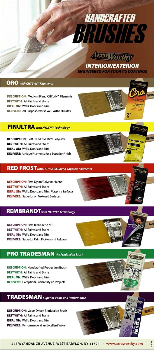Keep this handy for whenever you need a guide to know what the best usage is for your #Arroworthy brush is #ToolsForTheProPainter #Painter #Tools #Decor