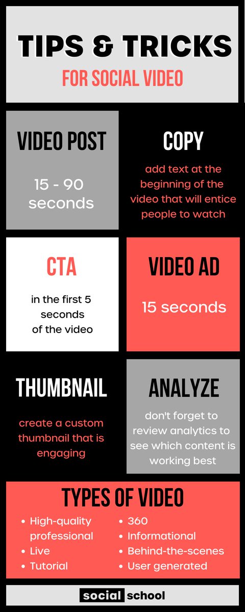 social_school_'s tweet photo. Video can be a tutorial, live, behind-the-scenes or user generated. #VideoMarketing #VideoForSocial #SocialVideo #SocialSchool https://t.co/JykwxJrnms