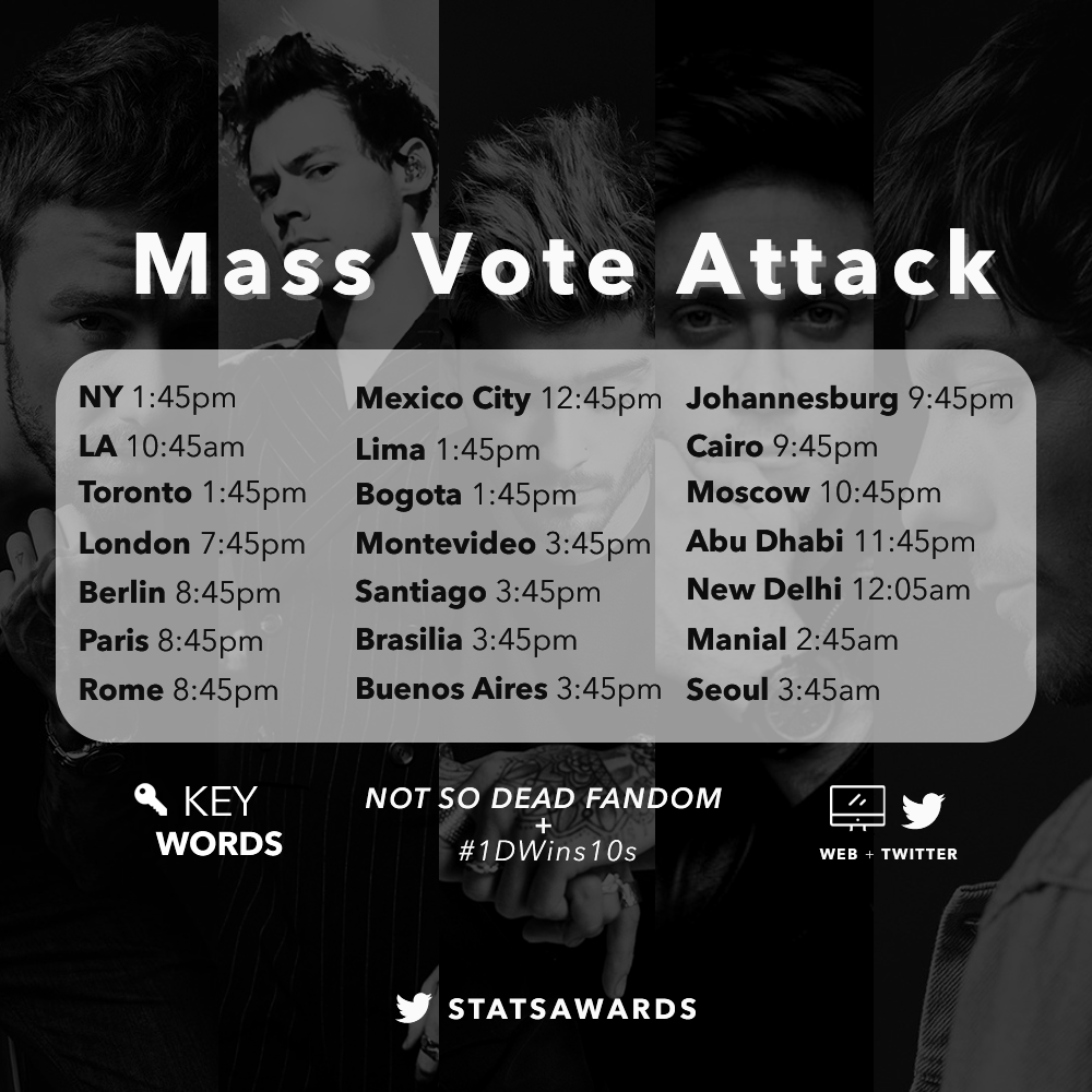STATS AWARDS tweet media