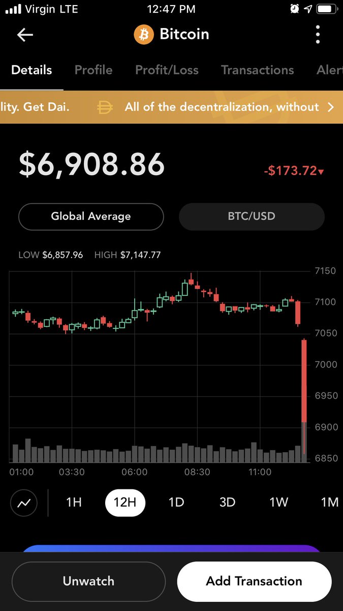 Can i buy a kidney with bitcoin