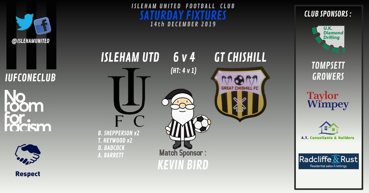 ⚫️⚪️IUFC Results⚪️⚫️
10 goal thriller between Firsts &amp; <a href="/ChishillFc/">Great Chishill FC</a>, crazy wind made it tough however, 3pts taken in last game of 2019.
Goals: <a href="/BenShep11/">Ben Shepperson</a> x2, Tom Heywood x2, @dionbadcock1 &amp; <a href="/baz100284/">Bazzie</a> 

Ressies go down 5-2 v @FcWickhambrook. 
Goals: <a href="/evanbaird13/">Evan</a> &amp; Charlie Cummins