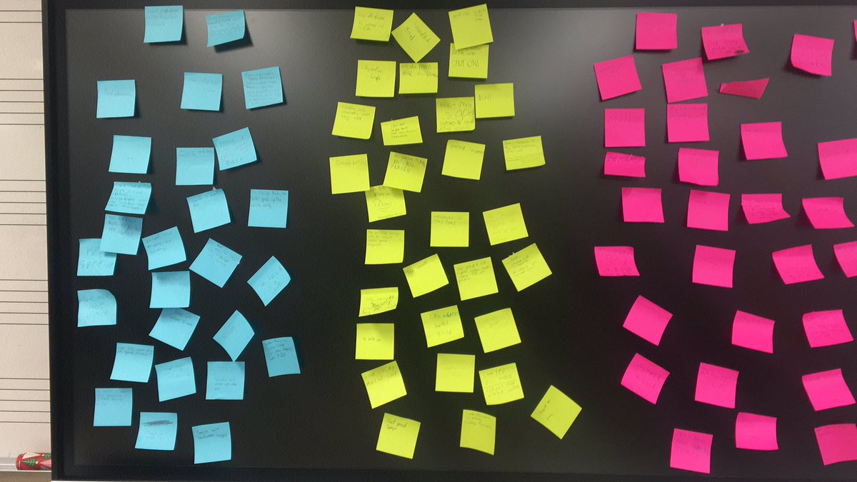 6th grade concert reflections. Now with sticky notes and color coordinated. #rcsarts
