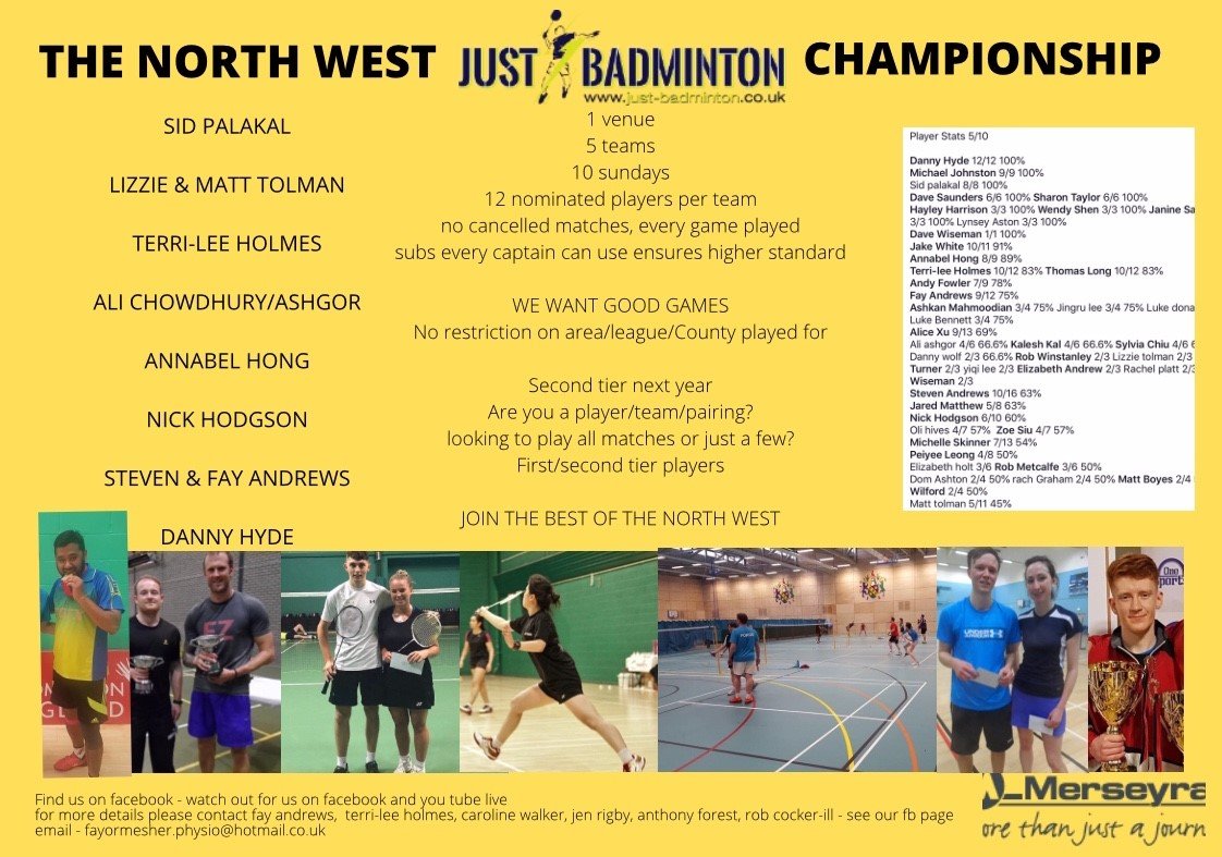 Want to play even more badminton? The North West league is looking to start a second tier next year and is currently wanting to recruit players/teams/pairings able to play on Sundays at Edge Hill/Broadway badminton centre. Interested? Contact Fay 
fayormesher.physio@hotmail.co.uk