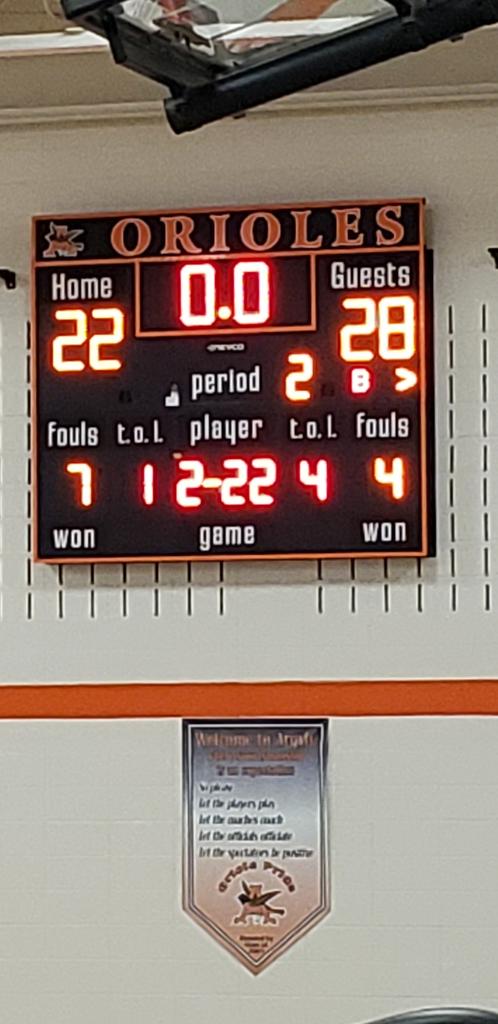 gunnersports's tweet photo. Woot-woot- Shullsburg JV team with its firs win of the season. #shullsburgpride https://t.co/0kLdnwU5J5