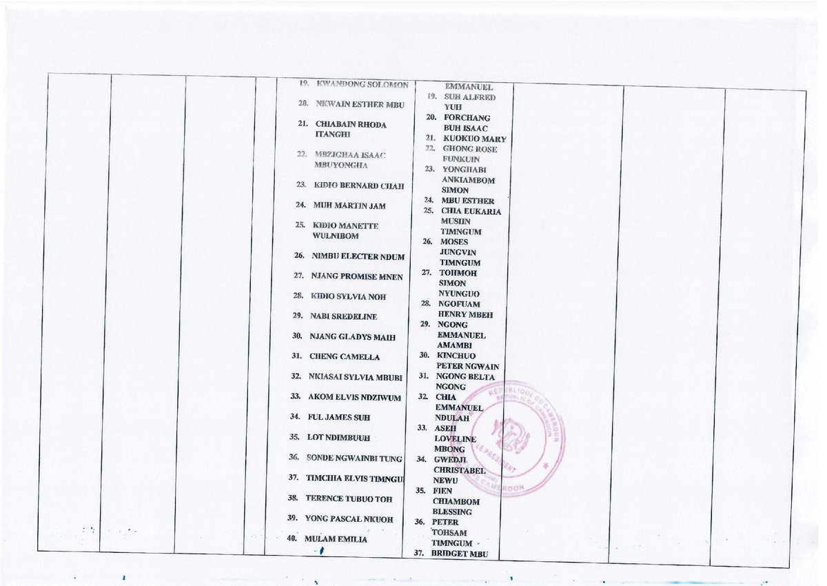 Twit4Amba's tweet photo. Approved candidates for the Feb 2019 #Cameroun elections.  DO you represent your greed or your people? @Lucasasu @AbcAmbaTV @AmbazoniaAGC https://t.co/gibtIwSYx1