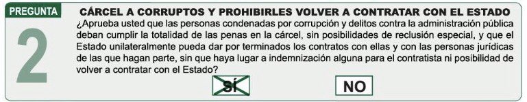 ¡Aprobado! punto 2 de la #ConsultaAntiCorrupción 

Chao sitios especiales de reclusión como bases militares, escuelas de policía, caballería y naval: A cárcel ordinaria irán los condenados de cuello blanco. 

Estado puede terminar SIN indemnizar contratos obtenidos con corrupción