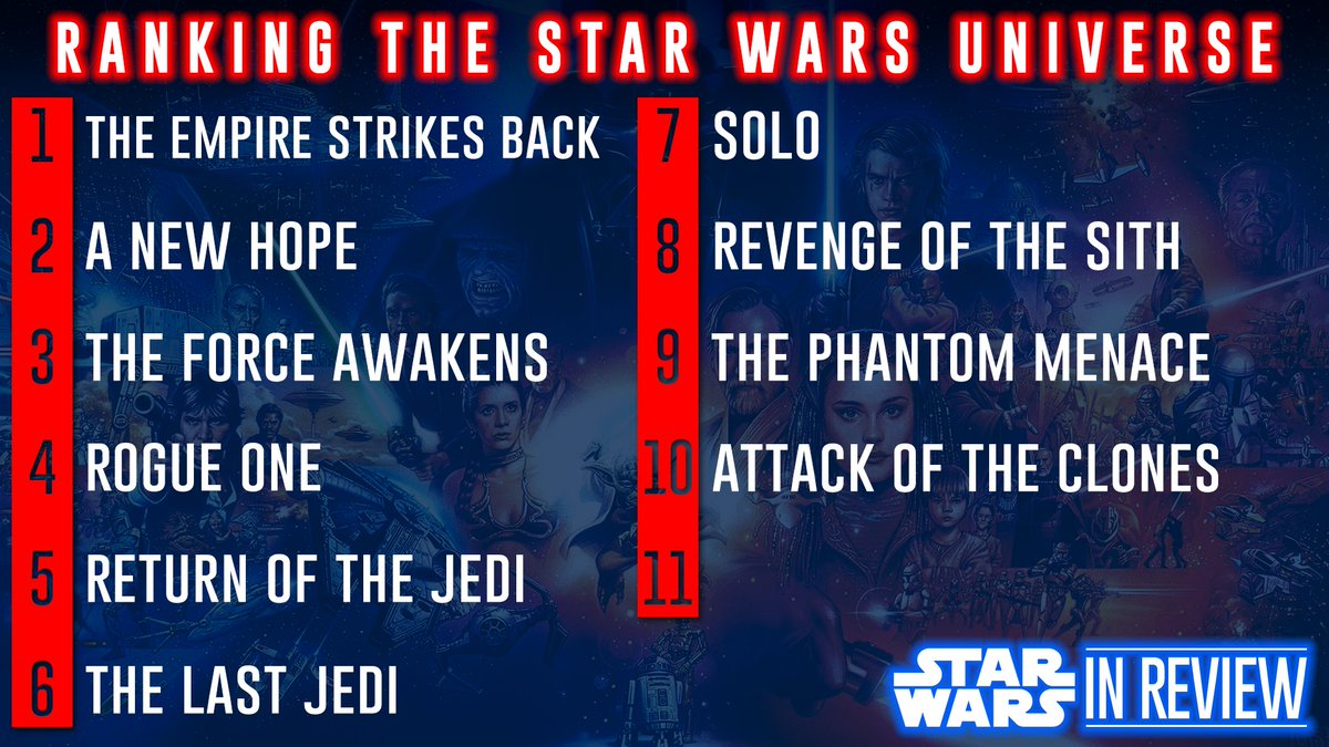 Kinda Funny on Twitter: Kinda Funny on Twitter: