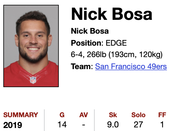 SKORNorth's tweet photo. Nick Bosa is the leading Pro Bowl vote getter for NFC DE....

Uhhh..... hello? Is this thing on? https://t.co/PXartHsK0a