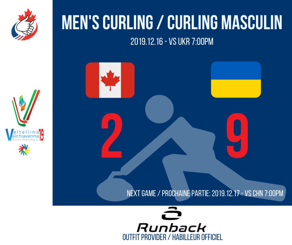 The winning streak has ended for Team Canada Men's Curling. They lost to Ukraine at tonight's game.

Next game against China 🇨🇳 tomorrow at 7:00pm (1:00pm EST)

Go 🇨🇦 Go! 
.
.
.
#GoCanadaGo #Deaflympics2019 #CDSA2019 #VictoryAlwaysFelt #Sports #Deaf #TeamRunback #DeafTheNorth