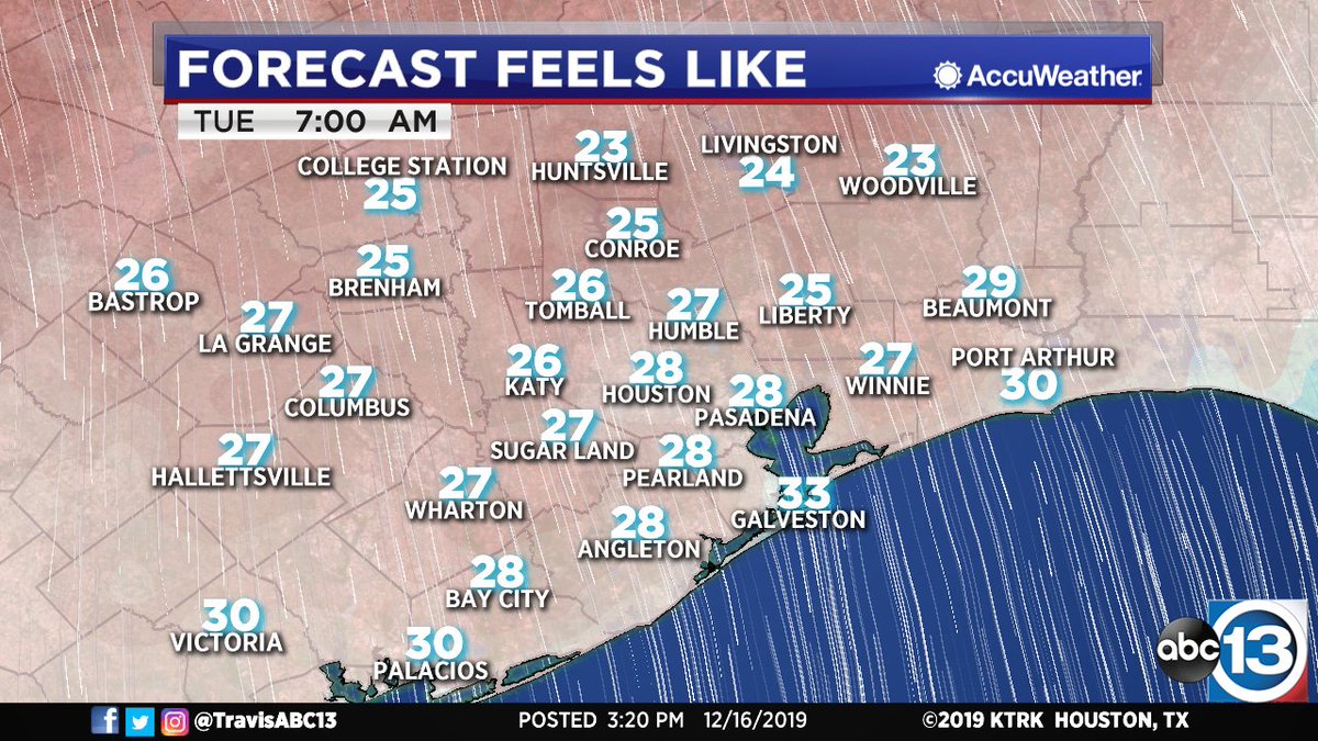 TravisABC13's tweet photo. Hey, it's going to feel a little chilly in the morning. These are the wind chill readings. Air temps will stay above freezing, but a light freeze/frost is coming tomorrow night. https://t.co/hwzcFqoSkj https://t.co/kYH15u2ogd