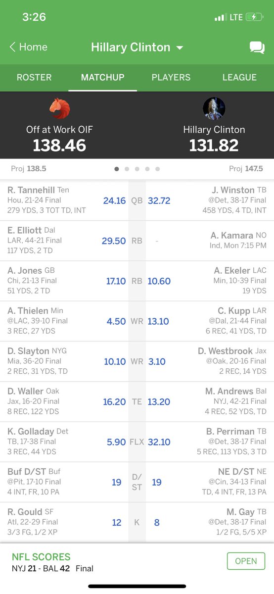 FakeHunterMille's tweet photo. @TheFFBallers sup. Perriman carrying me into possible two championships. Good call on not playing him. 😏 https://t.co/gzsittsX5F