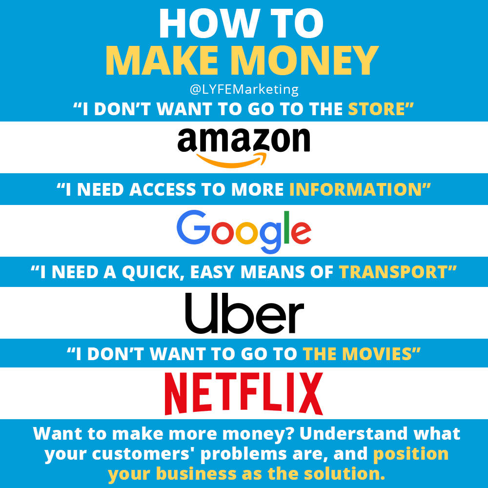 LYFEMarketing's tweet photo. If you solve a customer’s problem, you’ll have a solid business model 👊
#LYFEMarketing #LYFEhack #Amazon #Google #Uber #Netflix #CustomerNeed #SolveCustomerProblems #SmallBusiness #Entrepreneur https://t.co/8dVZTrPG9i