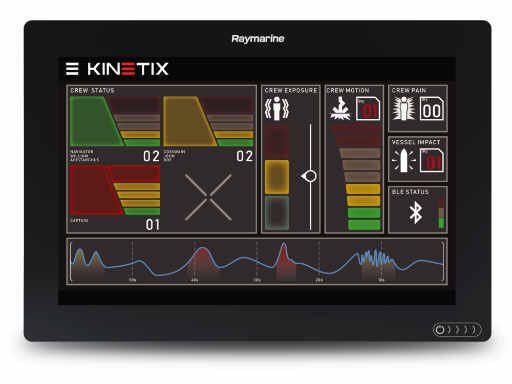 So how well protected are you in your marine seats?? Well now you can find out!  DETAILS: kinetix.systems  #KINETIX #measure #impact #boatsboatsboats #yachttenders #miltary #patrolboats #borderprotection #rhibs #fastboat #crewhealthmatters