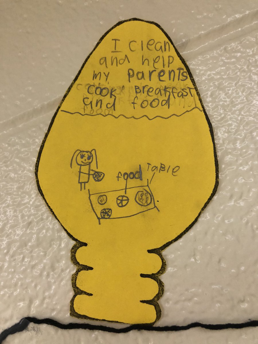 Our halls are lit up with the #NWKindCubsClub “Light Up The School With Kindness” initiative! So much giving, compassion, and love going on around here! <a href="/TVDSB/">Thames Valley DSB</a> <a href="/MGigantetvdsb/">Marie</a> <a href="/Wolves_927/">nicholaswilson@tvdsb</a> @MLSchoolHealth