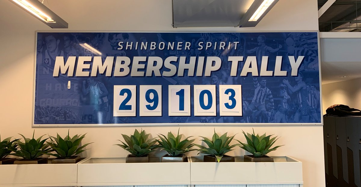 North Melbourne FC tweet media