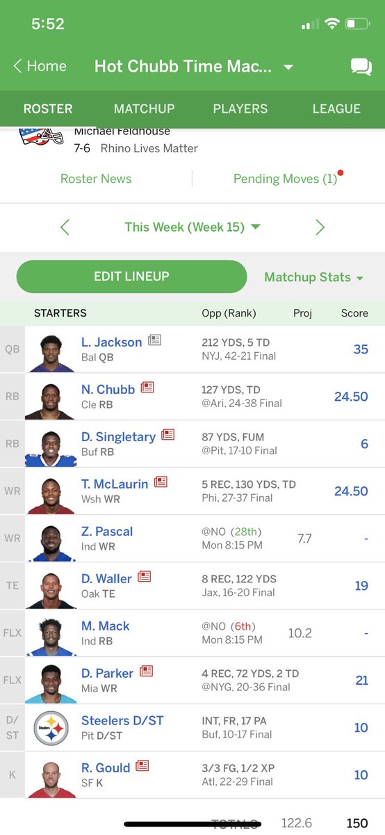 mpfeldhouse's tweet photo. @FF_Terminator Traded kamara, Beckham and tyreek hill during the year. https://t.co/clICBg7lJK