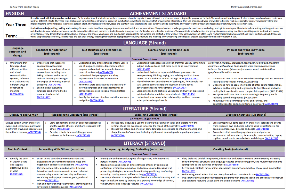 TeachCan's tweet photo. Changing year levels? Need new Curriculum Planning documents? Check out our bundled packs! #HASS, #Science, #English, #Mathematics and #Technologies https://t.co/Cvv74PEBzH
#curriculum #teachcan #sytyct #EdLeadersAu https://t.co/PErVZUJtVG