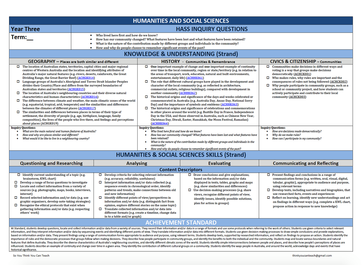 TeachCan's tweet photo. Changing year levels? Need new Curriculum Planning documents? Check out our bundled packs! #HASS, #Science, #English, #Mathematics and #Technologies https://t.co/Cvv74PEBzH
#curriculum #teachcan #sytyct #EdLeadersAu https://t.co/PErVZUJtVG