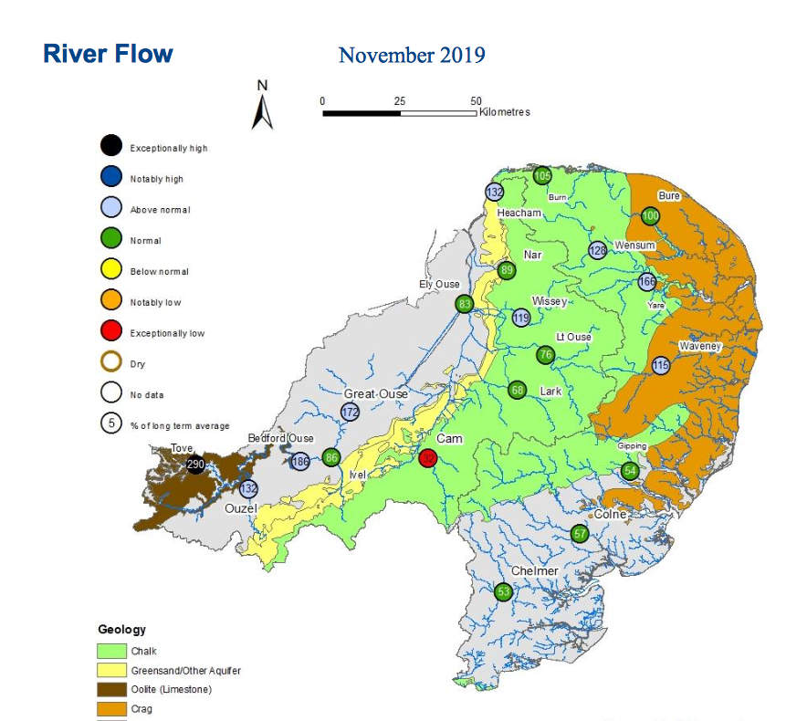markrwilliamson's tweet photo. East Anglia received 121% of long term average rainfall in November - but flow on River Cam is still classed as 'exceptionally low'.  Just 32% of the LTA https://t.co/FxGJTewABm