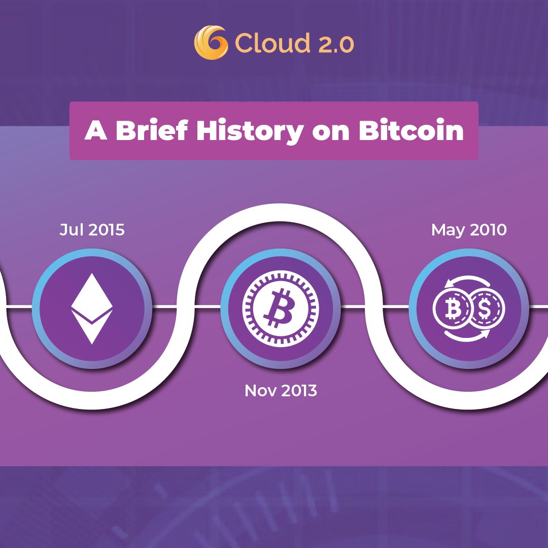 Cloud Token tweet media