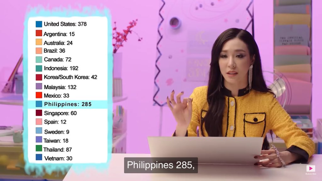 slaysnsd's tweet photo. tiffany saying “philippines” is my new kink
can’t wait to see you here, @tiffanyyoung!
#PhilippinesWorldMapDebut jk https://t.co/FDY7ysEEHX