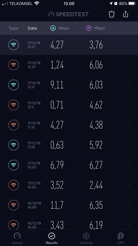 RIO1911's tweet photo. Ini memalukan FM banget @FirstMediaCares , katanya hrs pake kabel LAN utk ngecek sinyal inet, sy cek ini based informasi teknisi sebelumnya kalo boleh dgn wi-fi,trus mana ini yg mau dtg 9-12 udah lewat sejam nich....Jadi dtg ga teknisinyaaaa udah ditlp ke cs, masih ga ada kbrnya? https://t.co/k5keYfpR8z