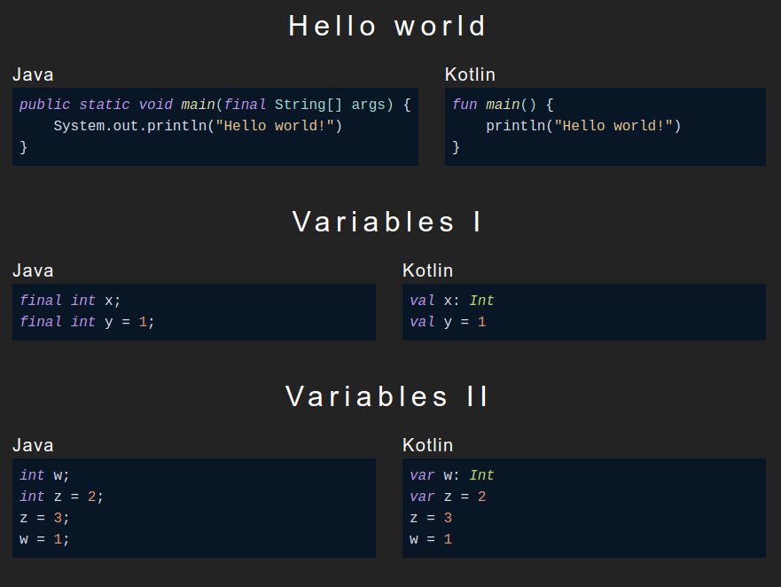 Код хелло. Kotlin язык программирования. Kotlin vs java синтаксис. Kotlin язык программирования логотип. Программирование Kotlin.