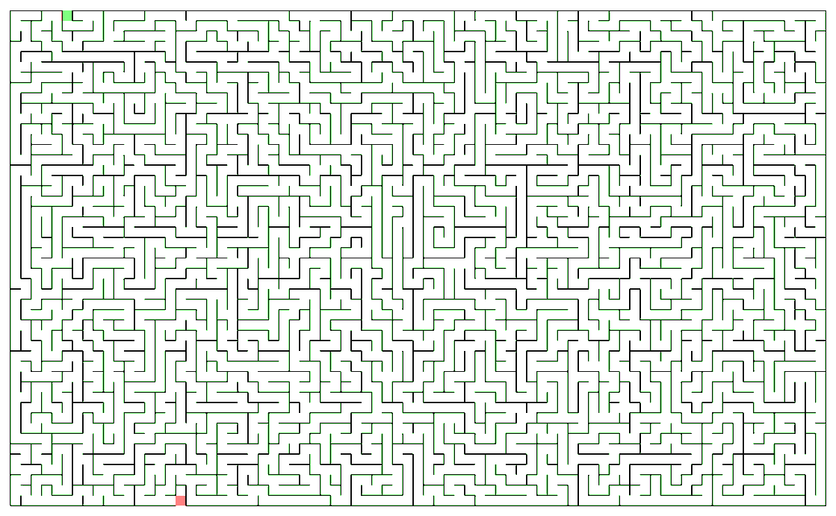 mazeaday's tweet photo. Special complex maze #mazeaday #labyrinth #maze #puzzle #riddle #findtheexit #printit #postyoursolution #complexmaze https://t.co/jCxWOpMO2A