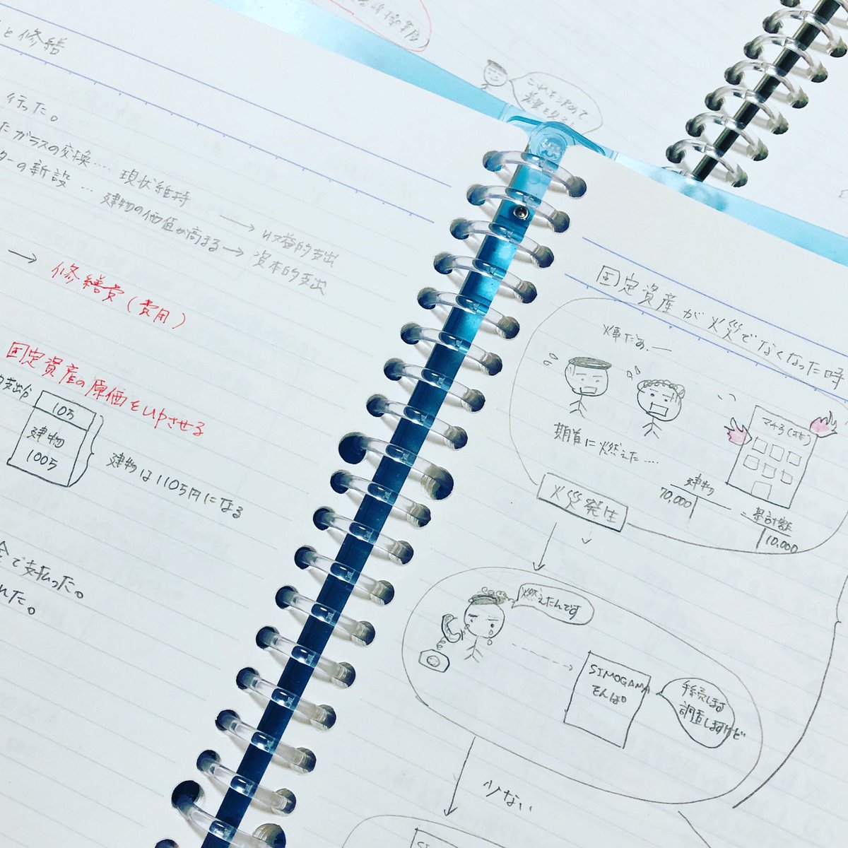 ট ইট র アヤコ かんたん イラストでわかる簿記 期首に燃えた と マチ子と山田くん青ざめるページ 生徒用に書いた2級のノート こうやって 現在のマンガ 下手だけど が始まりました 勉強垢 簿記 簿記2級 簿記3級 習い事 経理 イラスト