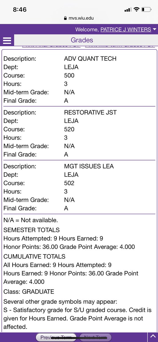 PatriceeJanay's tweet image. 🗣 This 4.0 Looking Real Mf Nice 🤪❤️ What they say ? Talk to me nice or don’t talk to me at Alll 😂🅿️ Mama Trice Doin it the right wayyyy 😅 #MastersLoading 📶