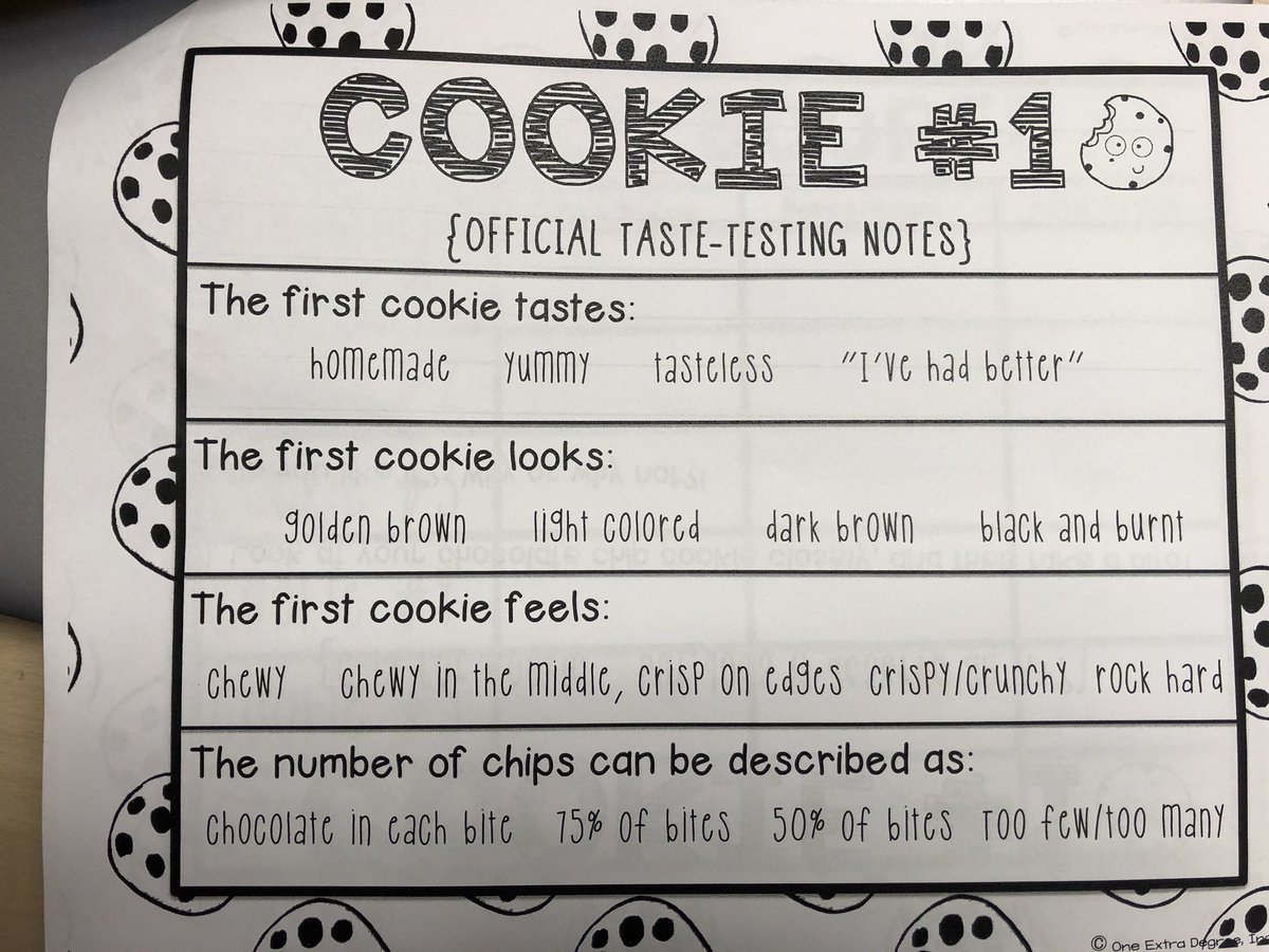 TPak25's tweet photo. Thanks again @mullinsjennaj for the super fun writing activity! #NotJustABoss #CookiesForTheWin #HunterHornets https://t.co/kp3svkSr0H
