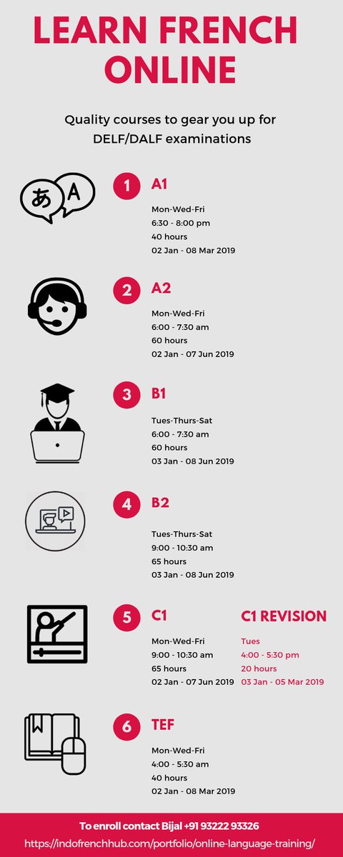 Gear up for the next DELF/DALF exams - mailchi.mp/fbd485eefe04/l…
