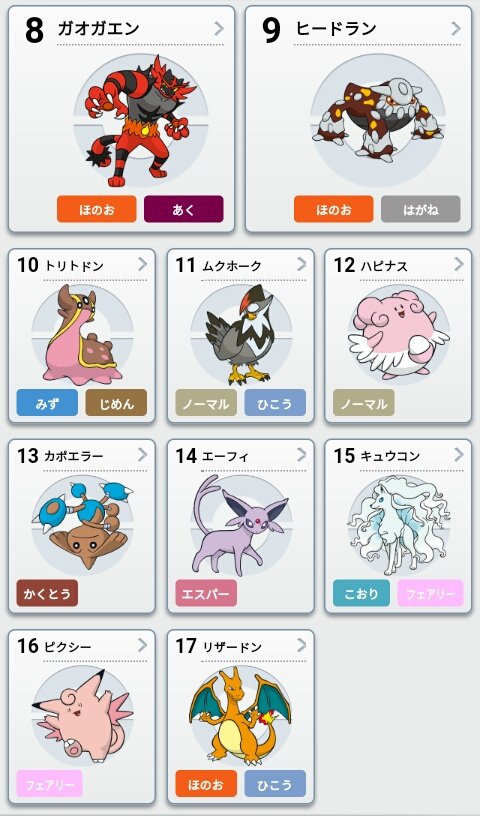 最も選択された ポケモンレート使用率 ポケモンの壁紙