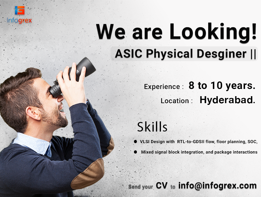 Infogrexindia's tweet photo. Hiring For ASIC Physical Desginer - Hyderabad Location With 8-10 Years of Experience

Send Your Resumes To : info@infogrex.com

#ASICPhysicalDesginer #ASIC #ASICHyderabadJobs #hyderabadAsic https://t.co/YWcd4dOgIE