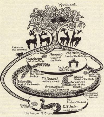 Ratatoskr, or drill-tooth, lives in the world-tree Yggdrasil, to which all the Nine Worlds of Norse cosmology are linked. Like more mundane squirrels, Ratatoskr spends its time scampering through Yggdrasil’s many branches.